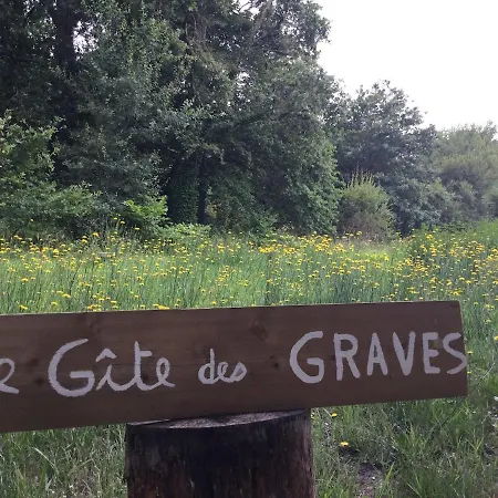 Des Graves De Lilou * Martillac
